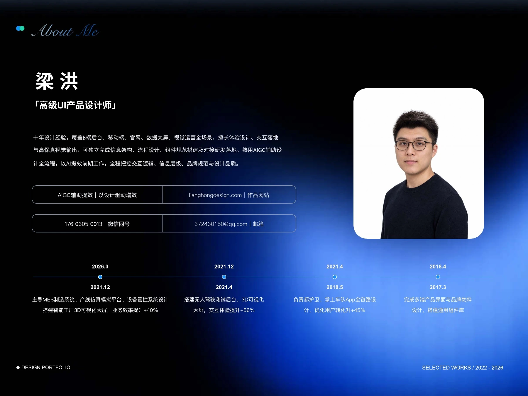 PDF 第 2 页