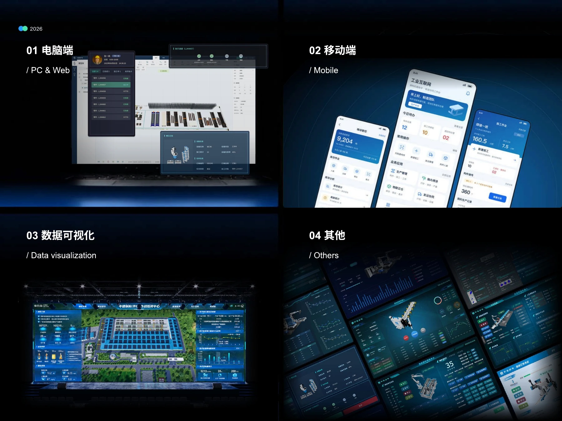 PDF 第 3 页