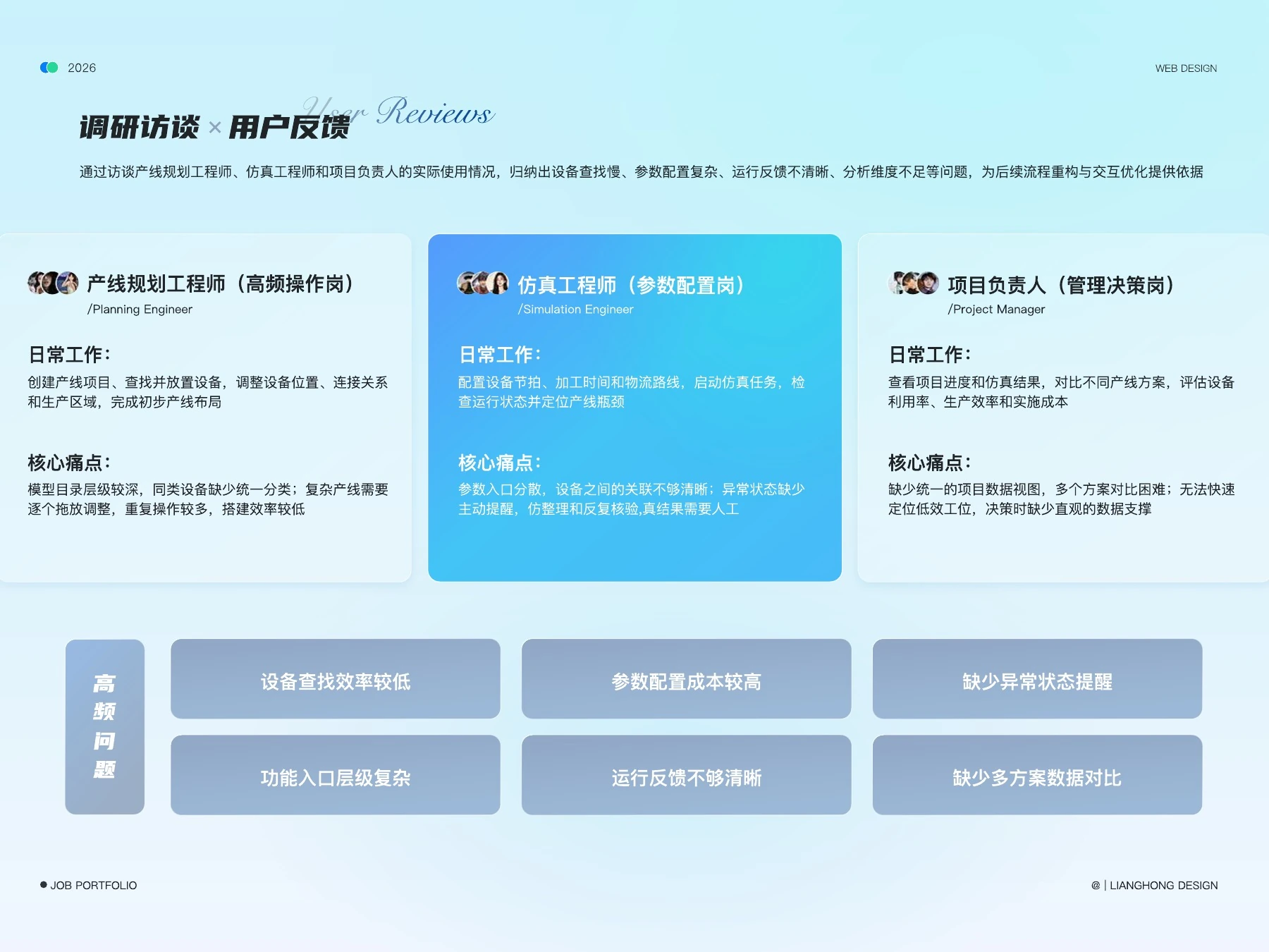 PDF 第 6 页