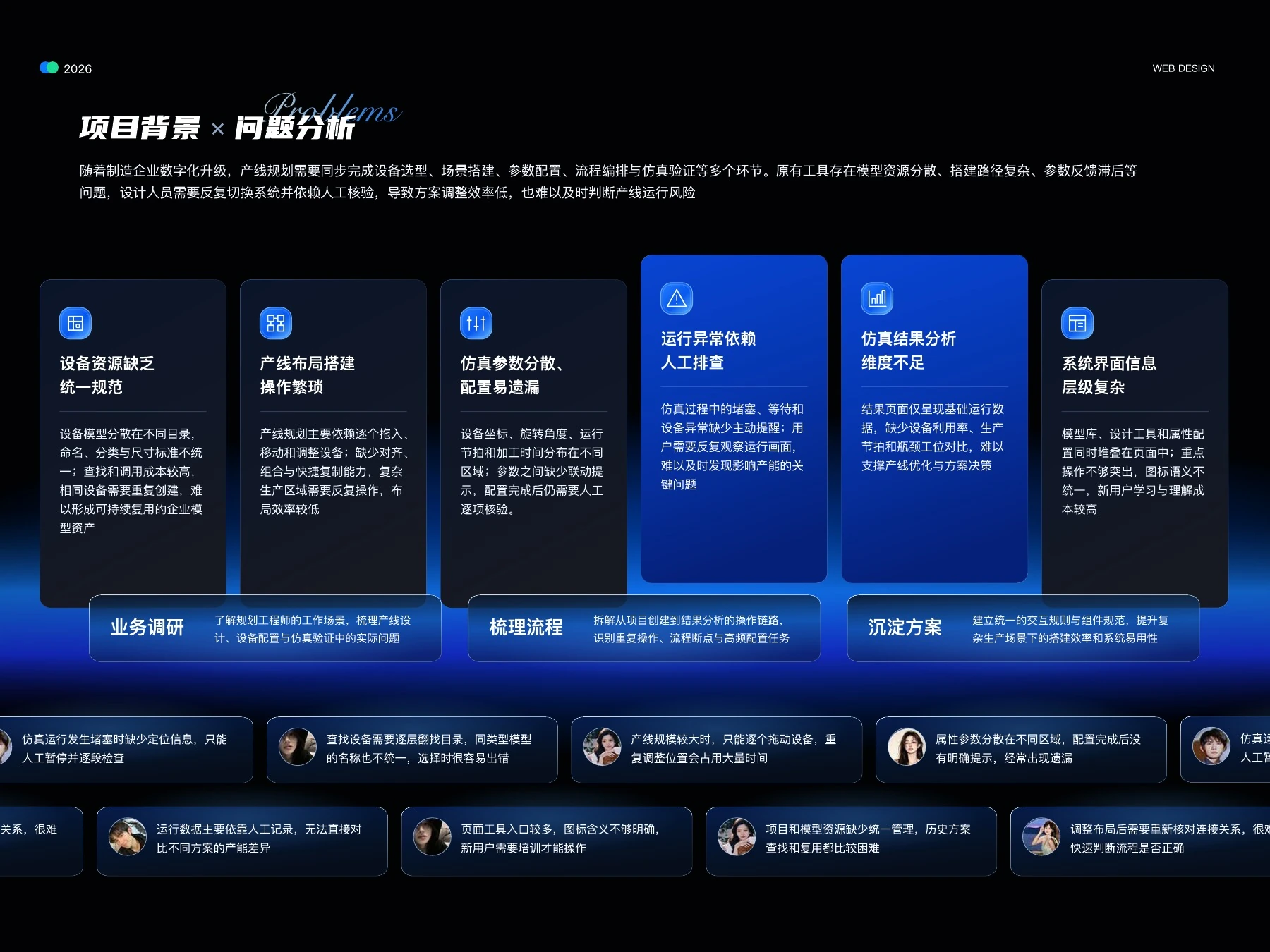 PDF 第 7 页