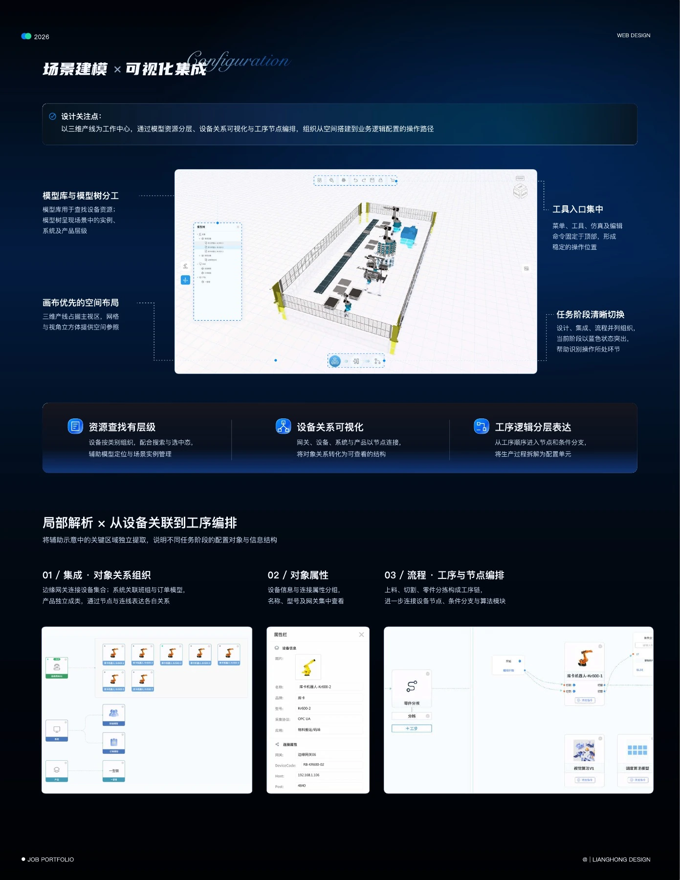 PDF 第 13 页