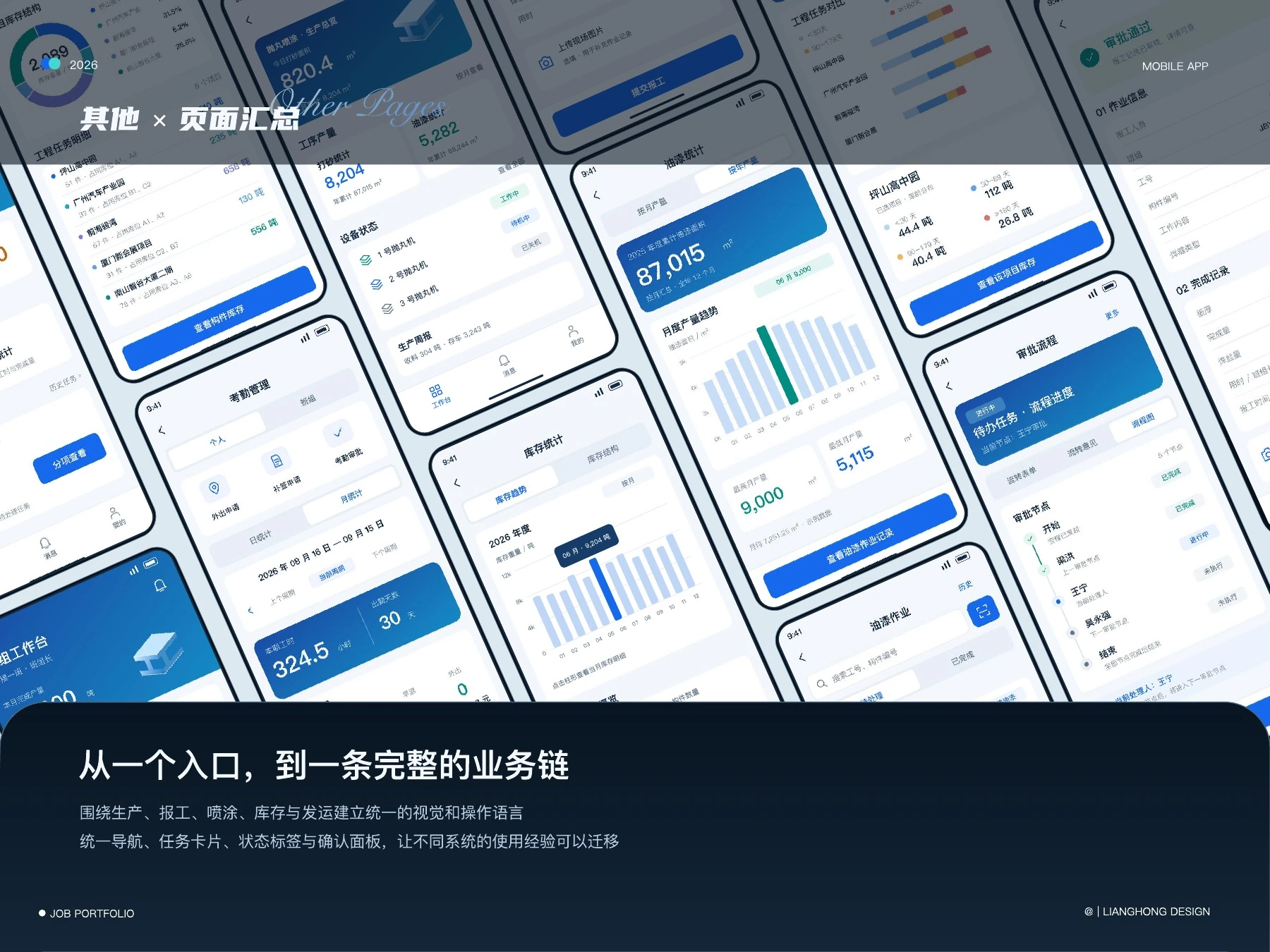 PDF 第 22 页