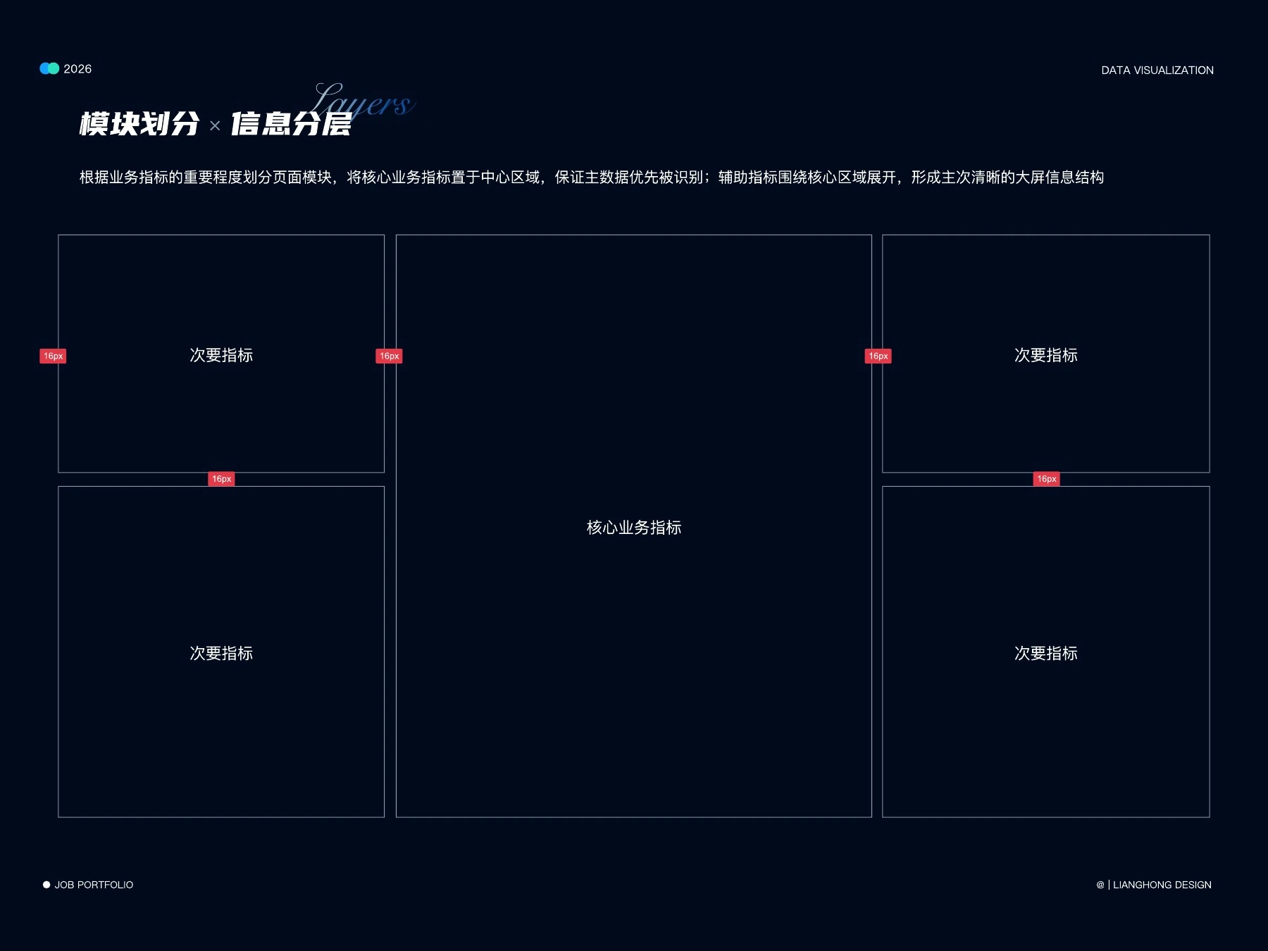 PDF 第 25 页